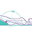 Polohovací matrace OLIOLI Comfort …dovolená pro Vaše záda - polstare polohovaci polstar olioli uhel 08
