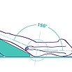Relax Magic - medical comfort magic h