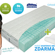 Matrace Biogreen T4 Materasso - matrace-biogreen-t4-materasso.jpg