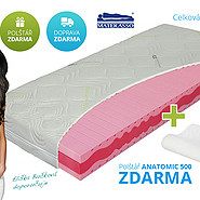 Materasso matrace Antibacterial Wave - matrace-antibacterial-wave-materasso.jpg
